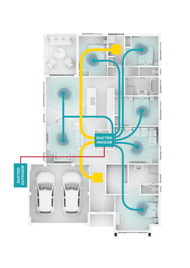 System Images - Ducted